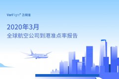 空运价格-3月国内航班量正逐步恢复 东航成中国最准点的大型航司